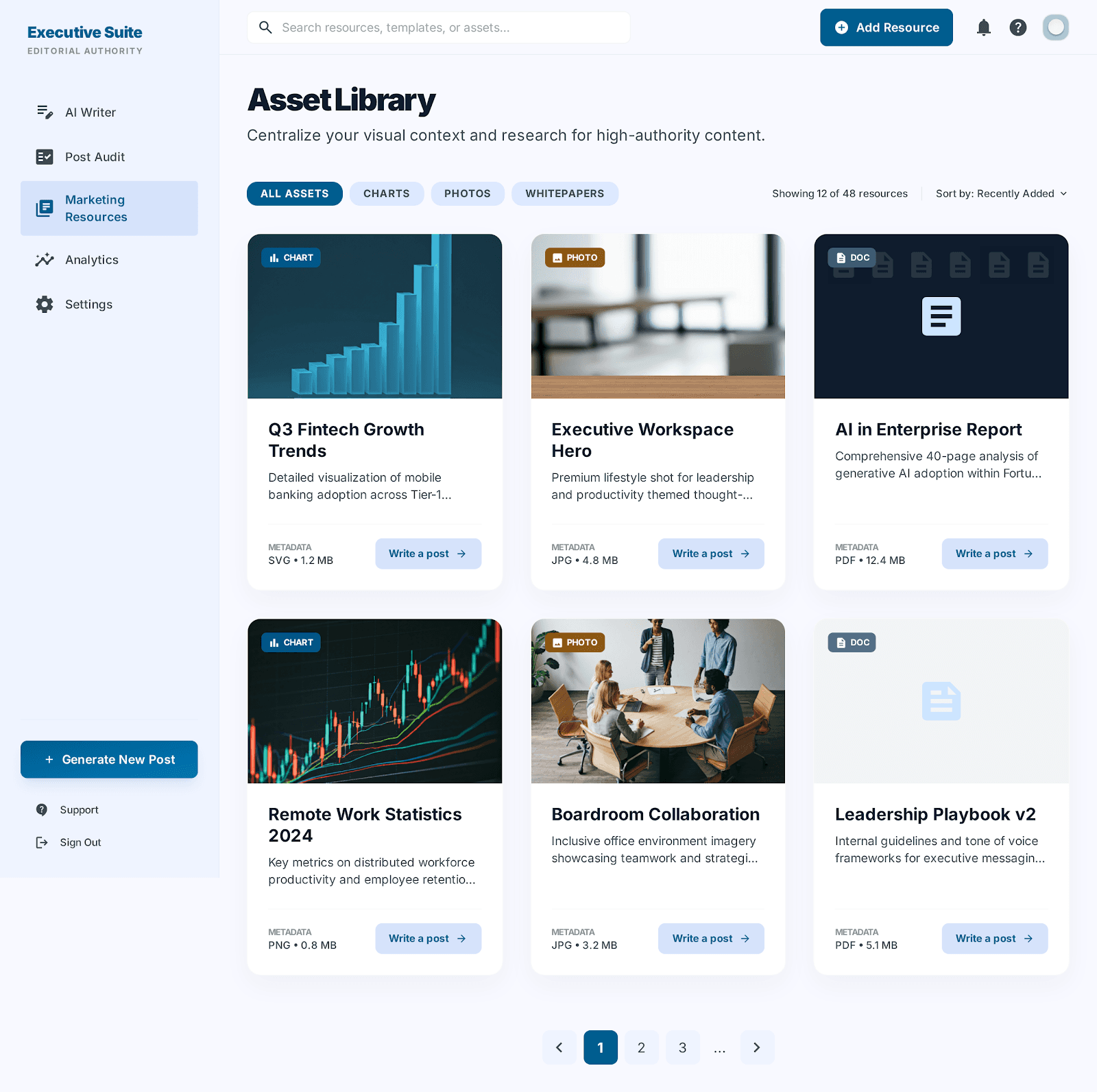 GhostWriter IA — Bibliothèque de ressources marketing